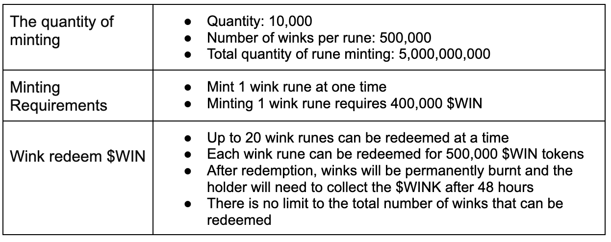 wink英文参数.png